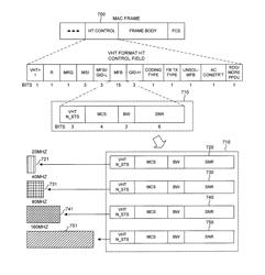 Simultaneous feedback signaling for dynamic bandwidth selection