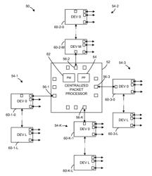 Multi-unit switch employing virtual port forwarding