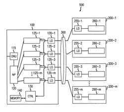 Methods and systems for determining crosstalk for a joining line in a vectored system