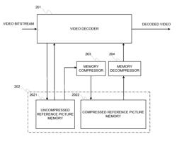 Video decoding apparatus, video coding apparatus, video decoding method, video coding method, and program