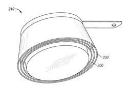 Efficient Heat Transfer Using Fins