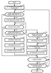 LIQUID CONSUMING APPARATUS