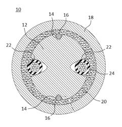 STRAIN LOCKED FIBER OPTIC CABLE AND METHODS OF MANUFACTURE