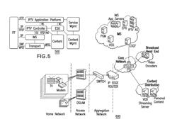 METHOD AND APPARATUS FOR MANAGING COMMUNICATION SESSIONS