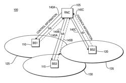 WIRELESS MULTI-CELL COMMUNICATION SYSTEM AND METHOD FOR MANAGING RESOURCE POWER TO PROVIDE HIGH SPEED DOWNLINK PACKET ACCESS SERVICES