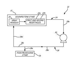 Method and system for recapturing and reusing unreacted antimicrobial solutions in spray applications