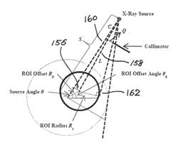 Dynamic collimation for computed tomography