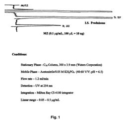 Parenteral and oral formulations of benzimidazoles