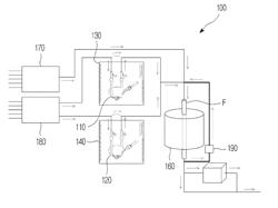 Method and apparatus for synthetizing composite using simultaneous vaporization, vaporizer for composite synthesis apparatus, vaporizer heater, and composite