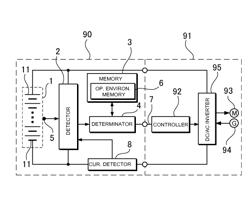 Power supply device and vehicle including the same