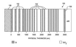 Systems and methods for monitoring oil/gas separation processes