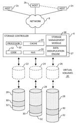 Preserving redundancy in data deduplication systems by designation of virtual address