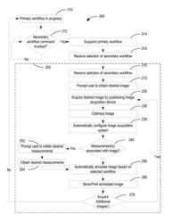 Systems and methods for collecting medical images