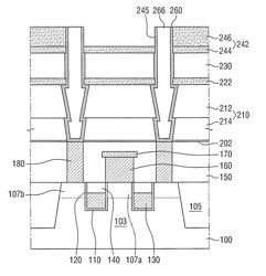 Methods of fabricating semiconductor devices with electrode support patterns