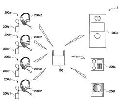 Wireless communication system