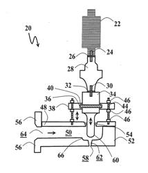 METHOD FOR ULTRASONIC EXTRUSION OF A FLOWABLE FOOD SUBSTRATE