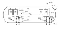 SPLIT VENTILATION SYSTEM