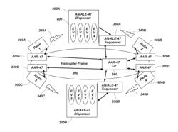 METHODS AND APPARATUSES FOR AERIAL INTERCEPTION OF AERIAL THREATS