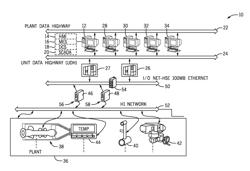 ONLINE FREQUENCY RESPONSE CHARACTERIZATION SYSTEM AND METHOD