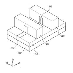 SEMICONDUCTOR DEVICES