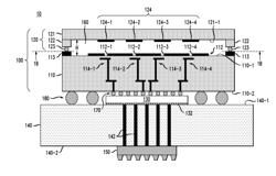 WIRELESS COMMUNICATIONS PACKAGE WITH INTEGRATED ANTENNAS AND AIR CAVITY