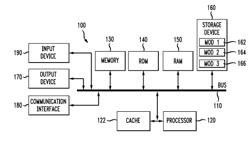 DYNAMICALLY ADJUSTABLE NODES IN A SENSOR NETWORK