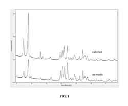 Synthesis and use of molecular sieve ITQ-32