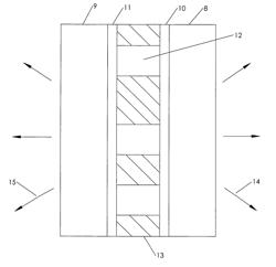 Fixtures for large area directional and isotropic solid state lighting panels