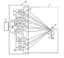 Method and a device for extending the illumination of a test object