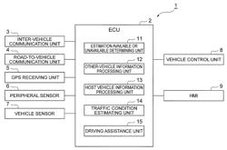 Vehicle driving assistance device