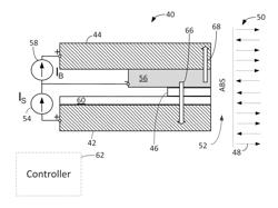 Magnetic stack including cooling element