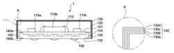 Semiconductor device packages