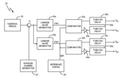 Electromagnetic interference (EMI) reduction in multi-level power converter