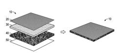 NONWOVEN CEMENTITIOUS COMPOSITE FOR IN-SITU HYDRATION