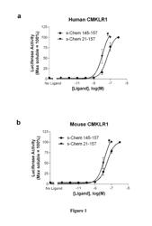 METHODS AND SYSTEMS FOR DESIGNING AND/OR CHARACTERIZING SOLUBLE LIPIDATED LIGAND AGENTS