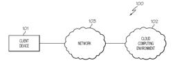 DEPLOYING VIRTUAL MACHINE INSTANCES OF A PATTERN TO REGIONS OF A HIERARCHICAL TIER USING PLACEMENT POLICIES AND CONSTRAINTS