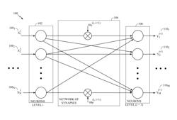 KNOWLEDGE-GRAPH BIASED CLASSIFICATION FOR DATA