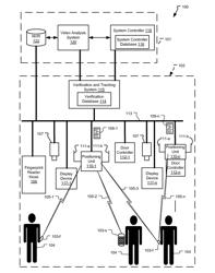 Method and system for access control proximity location