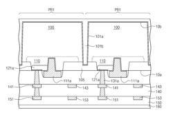 COMPLEMENTARY METAL-OXIDE-SEMICONDUCTOR IMAGE SENSORS