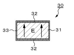 WAVEGUIDE, WAVEGUIDE MANUFACTURING METHOD, AND WIRELESS TRANSMISSION SYSTEM