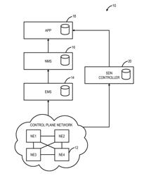 DATA SYNCHRONIZATION SYSTEM AND METHODS IN A NETWORK USING A HIGHLY-AVAILABLE KEY-VALUE STORAGE SYSTEM