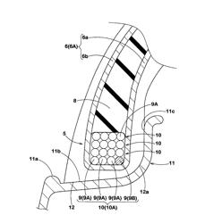 Pneumatic tire