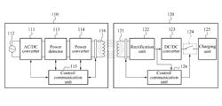 Electronic device and method for transmitting and receiving wireless power