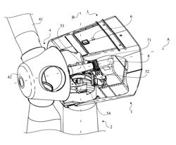 Yaw system for a windmill