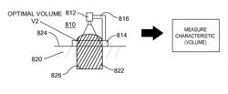 Optical method and apparatus for determining a characteristic such as volume and density of an excavated void in a construction material