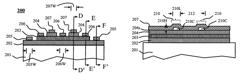 Stress release structures for metal electrodes of semiconductor devices