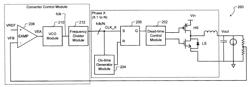 Multiphase switching converters operating over wide load ranges