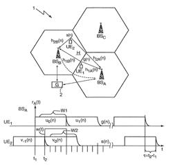 Method and processing arrangement for joint processing of uplink data