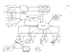 Automatic video service actions based on social networking affinity relationships