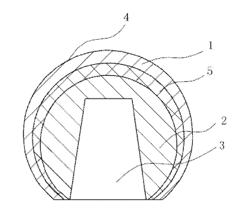 MANUFACTURING METHOD OF MULTILAYER SHELL-CORE COMPOSITE STRUCTURAL COMPONENT